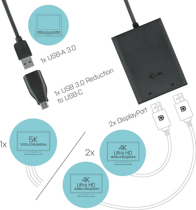 Produktbild i-tec USB 3.0 zu (DP, 6 cm)