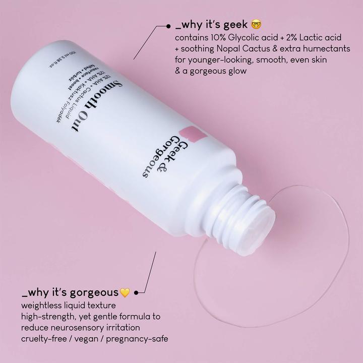 Actual product image Geek & Gorgeous Smooth out (30 ml, Night cream)