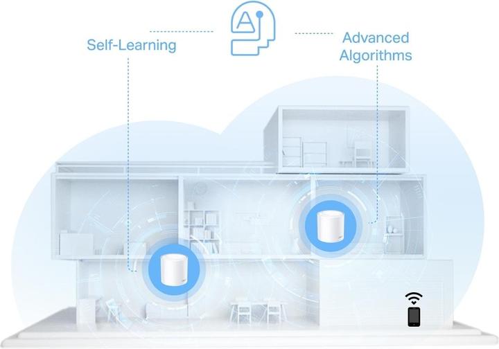 Produktbild TP-Link AX1500 Whole Home Mesh Wi-Fi 6
