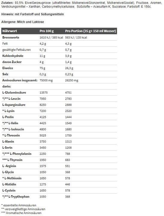Nährwerte und Zutaten Olimp Sport Nutrition Whey Protein Complex (2270g Beutel) (Schokolade, 1 Stk., 2270 g)