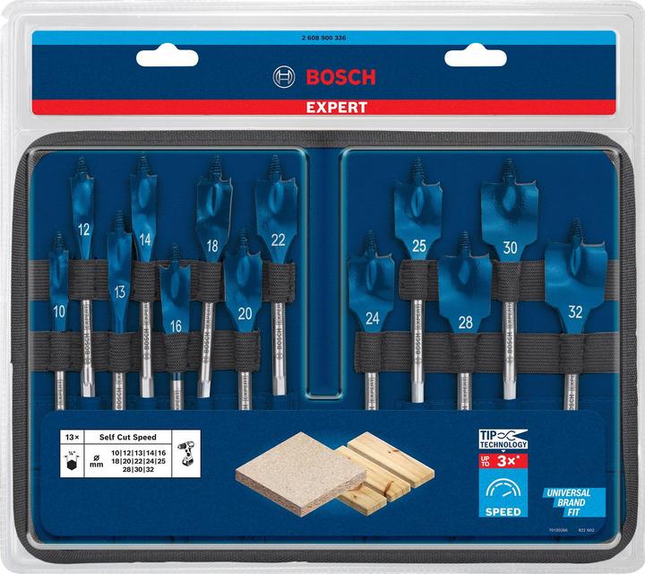 Productafbeelding Bosch Professional Zubehör Zelfsnijsnelheid (10, 12, 13, 14, 16, 18, 20, 22, 24, 25, 28, 30, 32 millimeter)