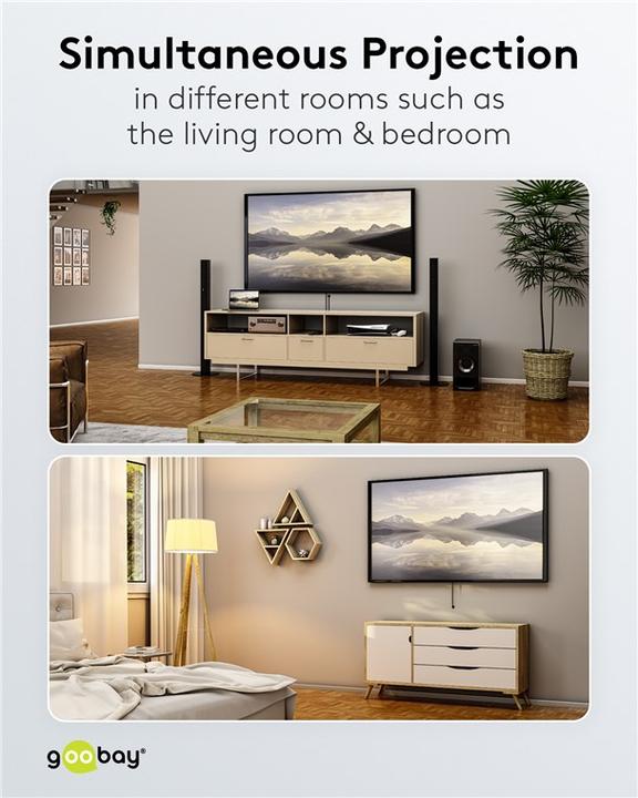 Immagine prodotto Goobay Splitter HDMI da 1 a 2 4K @ 30 Hz