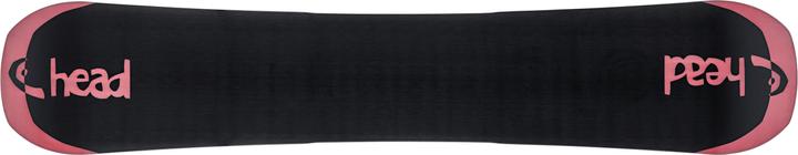 Actual product image Head Instinct i. Kers (159)