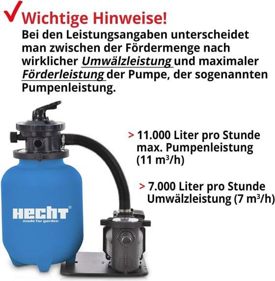 Produktbild Hecht Sandfilter
