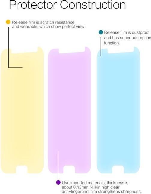 Immagine prodotto Nillkin Serie Super Clear (1 Pezzo/i, Samsung Galaxy J5 (2017))