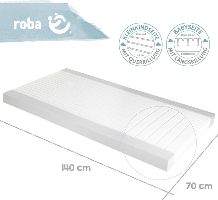 Produktbild Roba Air Balance Premiummesh (70 x 140 cm)