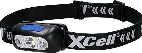 Headlamps