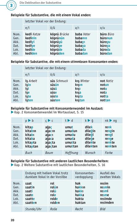 Produktbild Grammatik kurz & bündig Türkisch (Deutsch, Türkisch, PONS, 2023)