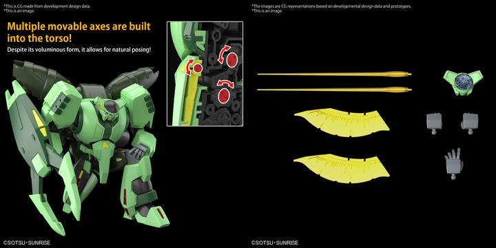 Produktbild Bandai Gundam - Bolinoak Sammahn High Grade