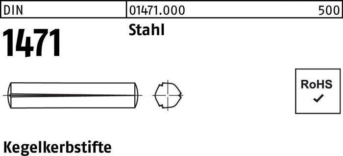 Actual product image Taper grooved pin DIN 1471 10 x 70 steel DIN 1471