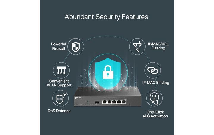 Produktbild TP-Link SafeStream TL-ER7206