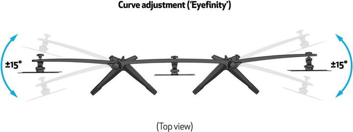 Produktbild Multibrackets Triple L (Tisch, 32")