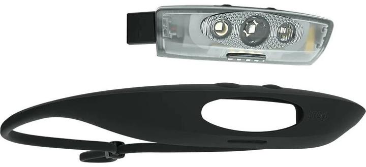 Actual product image knog. Bandicoot 250 Headlamp, Black (250 lm)