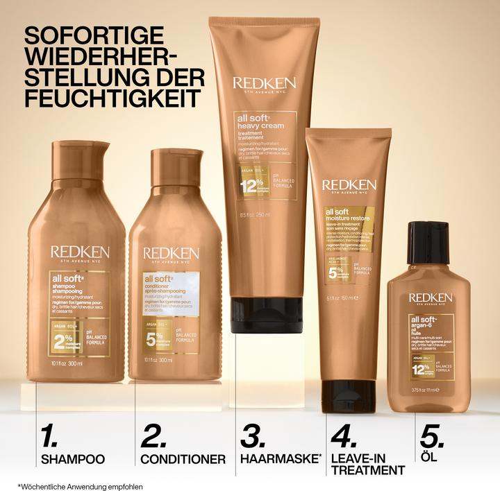 Immagine prodotto Redken Tutte Le Molle Morbide (Set per la cura dei capelli)