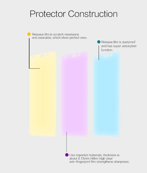 Produktbild Nillkin Super Clear (1 Stück, Realme GT3, Honor 5C)