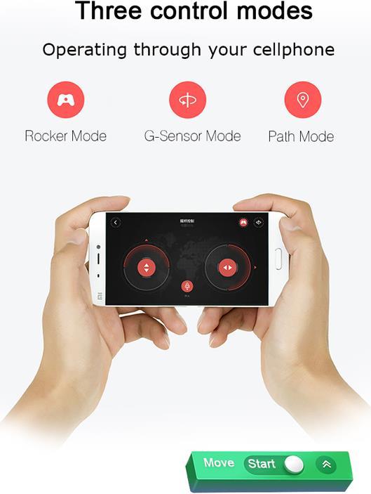 Immagine prodotto Xiaomi Mi Robot Costruttore