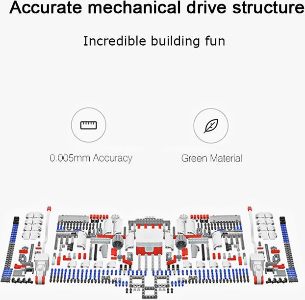 Immagine prodotto Xiaomi Mi Robot Costruttore