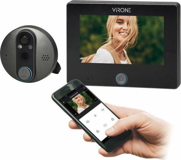 Orno Visualizzatore di porte (Digitale)