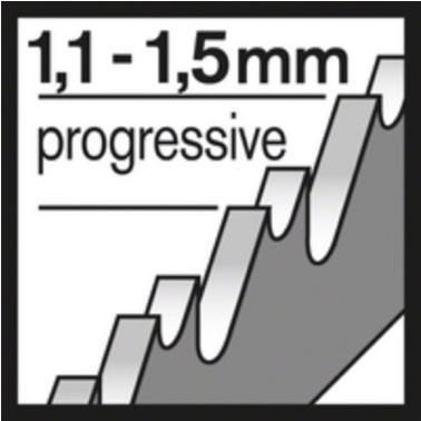 Produktbild Bosch Professional Zubehör Stichsägeblatt T 118 A Basic for Metal, 100er-Pack
