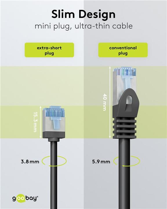 Actual product image Goobay Ultra-flexible CAT 6A patch cable, slim, U/FTP, black (U/FTP, CAT6a, 0.25 m)