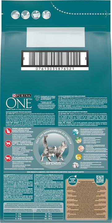 Actual product image Purina ONE Sterilcat chicken (Adult, 1 pcs., 6000 g)