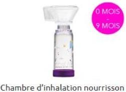 Produktbild Exacto Inhalationshilfe 0-9 Monate