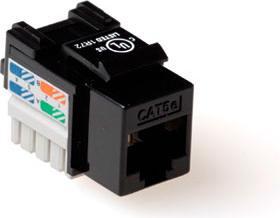 Produktbild Keystone Jack CAT6A unshielded down black (Keystone Modul)