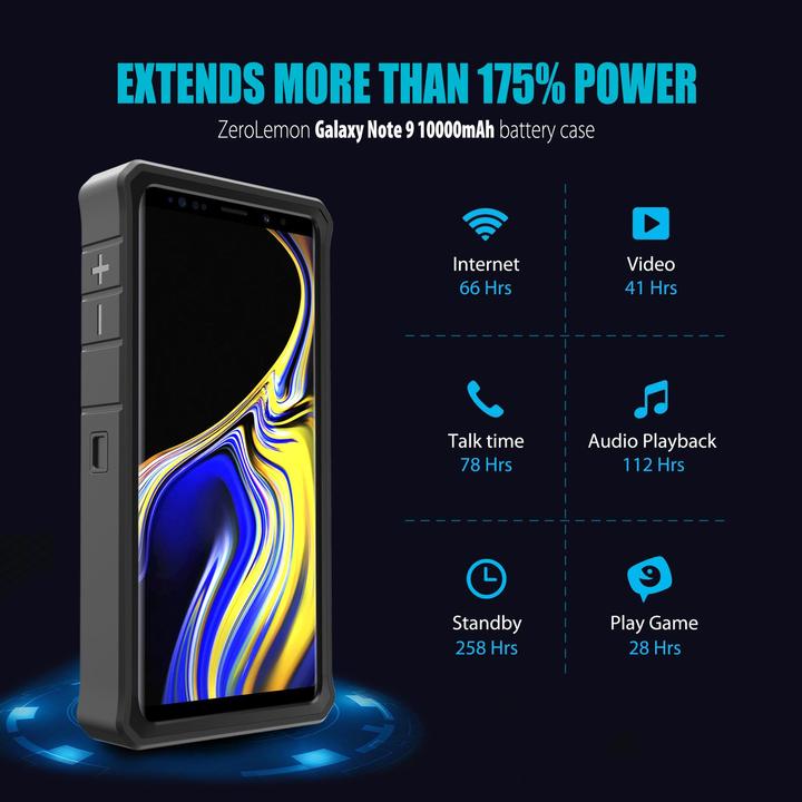 Image du produit ZeroLemon Battery Cover