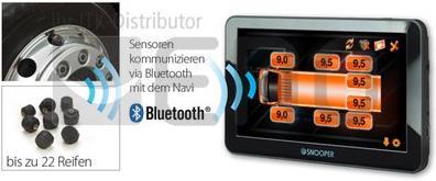Immagine prodotto Snooper Tyre Pilot per autovetture S68xx/81xx (fino a 8 bar) per 4 pneumatici