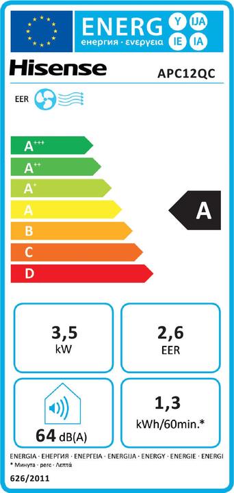 Energy Label Hisense APC12QC (24 m², 11942.50 BTU/h)