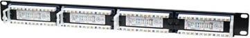 Actual product image Intellinet Cat5e Patch Panel
