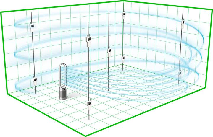 Actual product image Dyson Purifier Cool TP10 (27 m²)