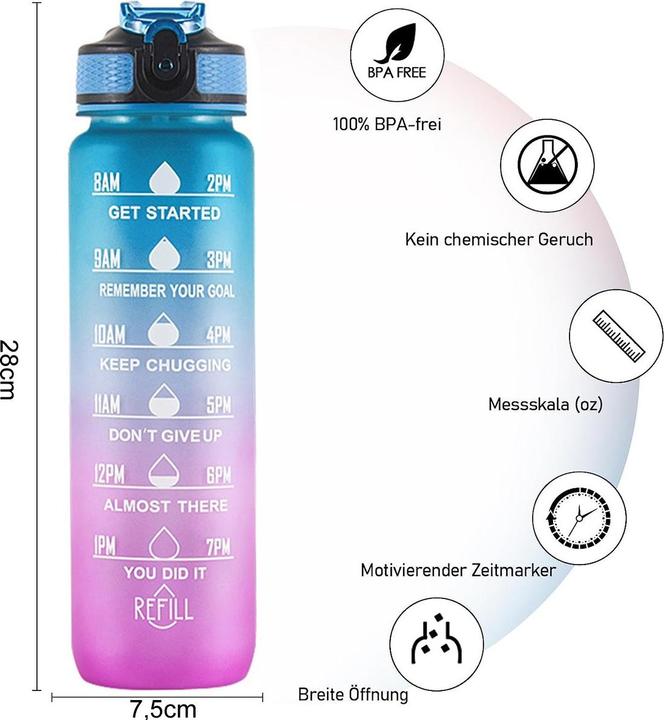 Produktbild ASMI Farbverlaufsdesign (1 l)