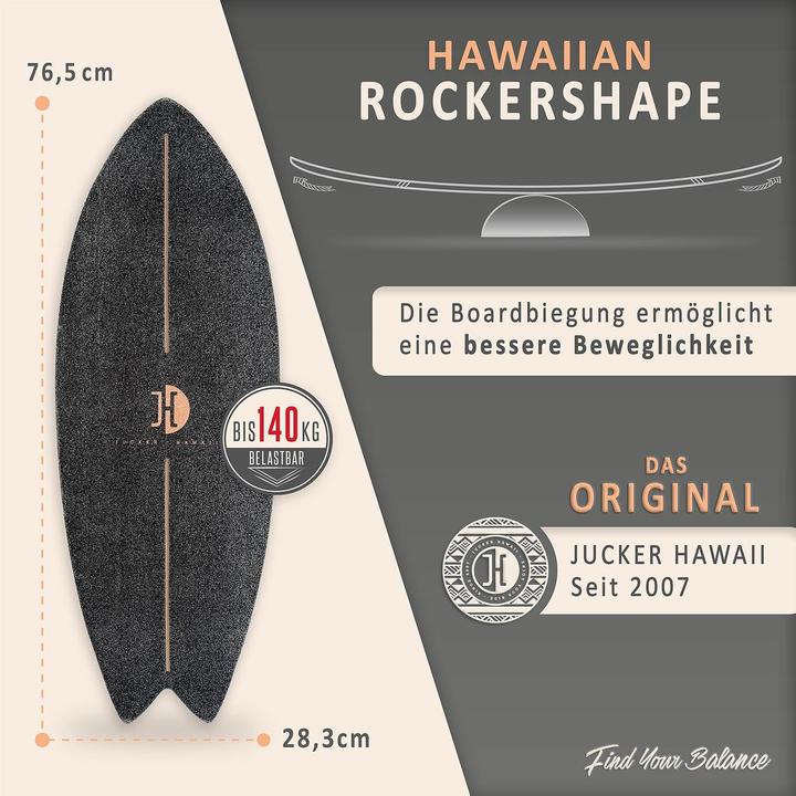 Produktbild Jucker Hawaii Balance Board Set mit Zubehör