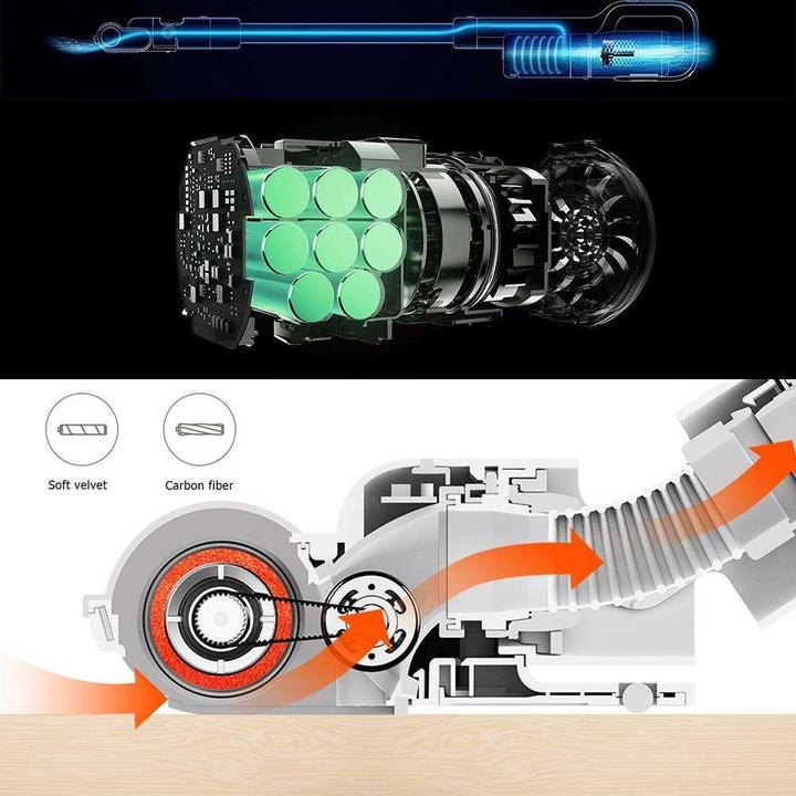 Image du produit Roidmi F8