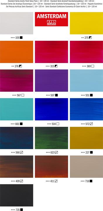 Actual product image Amsterdam Value Pack (Multicoloured, 7049.40 ml)