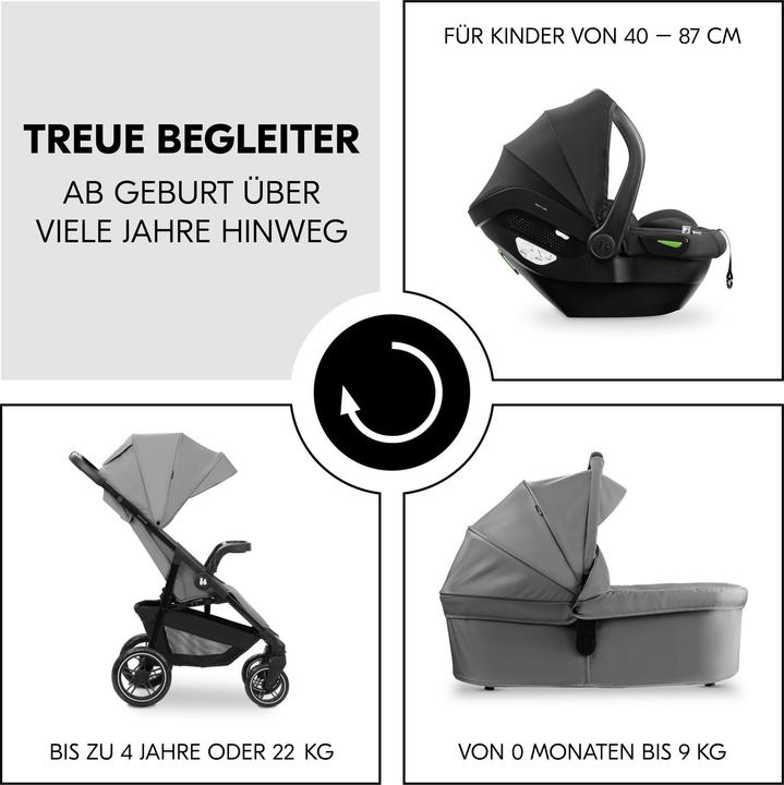 Actual product image Hauck Shop N Care Trio Set Grey
