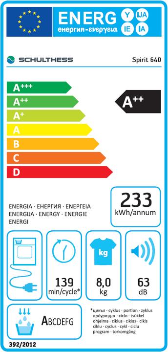 Energie-Label Schulthess Spirit 640 (8 kg, Links)