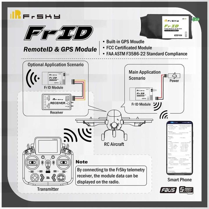Immagine prodotto FrSky FrID RemoteID Modul GPS-Tracker