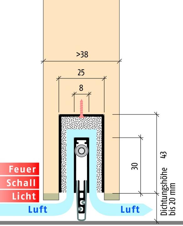 Image du produit Planet Joints d'abaissement de porte MinE-F/S (feuillure/bruit)
