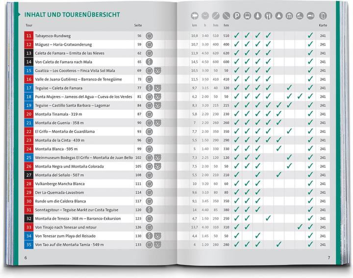 Image du produit Guide de randonnée Lanzarote, 50 circuits avec carte supplémentaire