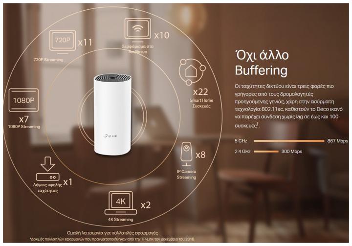 Immagine prodotto TP-Link Deco M4 AC1200 Dualband WLAN Mesh 3-pack