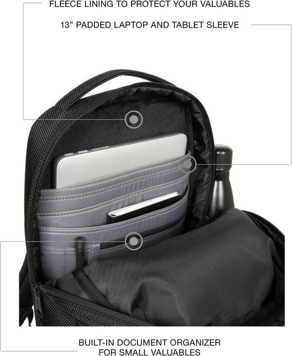 Actual product image Eastpak TecumCNNCT Coat (20 l)