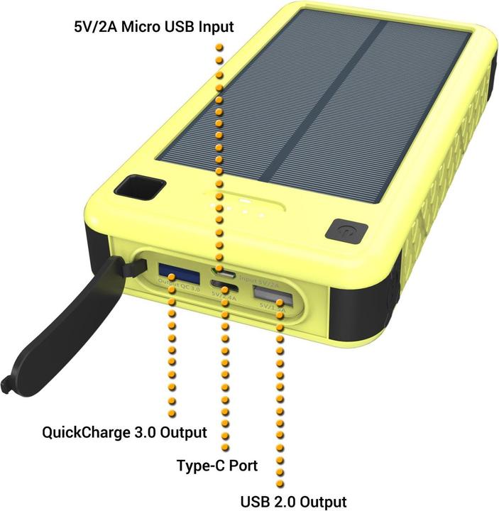 Produktbild ZeroLemon SolarJuice (26800 mAh, 99.16 Wh)