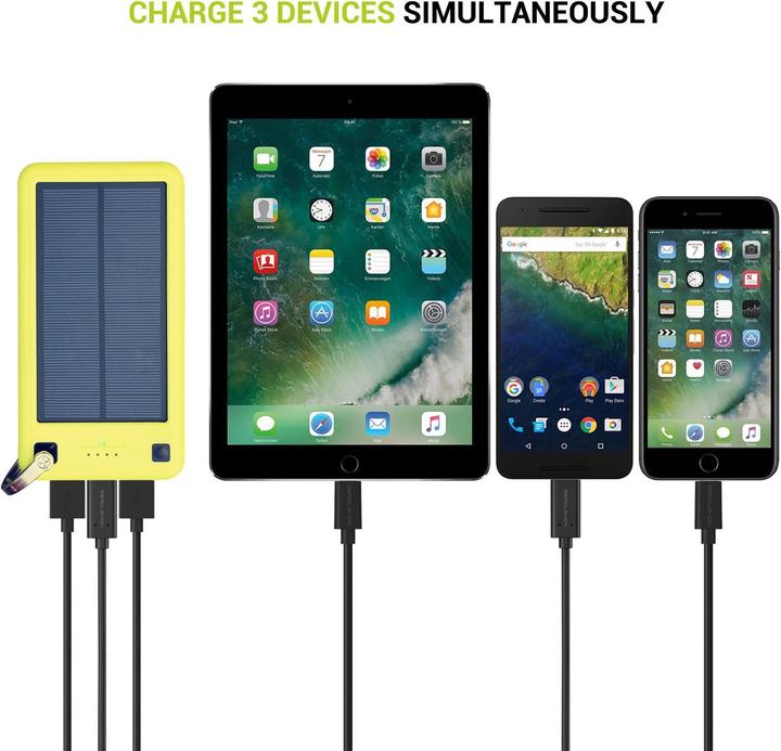 Produktbild ZeroLemon SolarJuice (26800 mAh, 99.16 Wh)