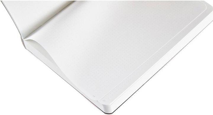 Actual product image Nuuna Candy (15 x 10.8 cm, Dotted, Soft cover)