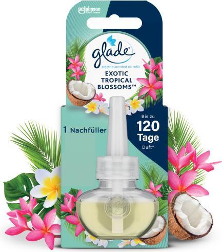 Actual product image Glade Fragrance plug refill Exotic Tropical Blossoms