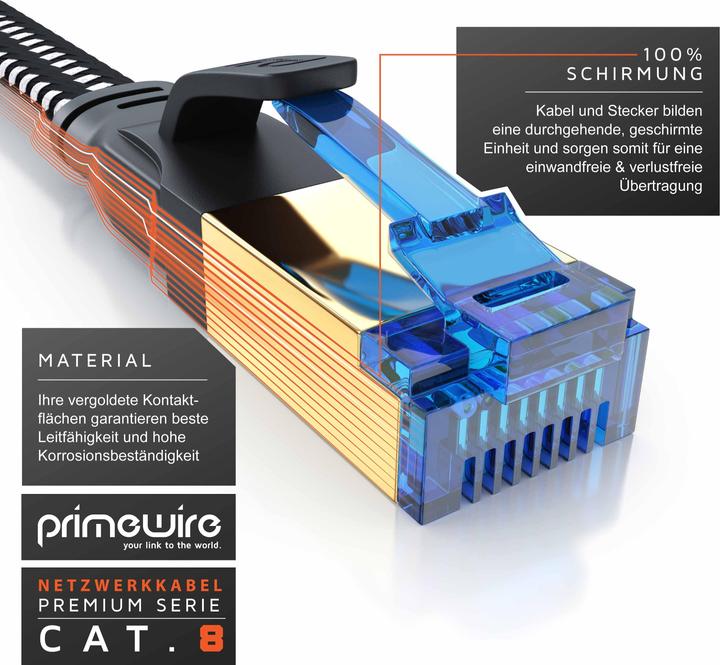 Produktbild Primewire Netzwerkkabel (U/FTP, CAT8.1, 5 m)