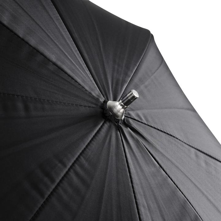 Immagine prodotto Walimex Schermo softbox Riflettore (Ombrello, 109 cm)