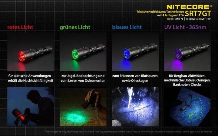 Actual product image Nitecore Srt7gt (15.80 cm, 1000 lm)
